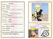Carta d'identità Naruto Uzumaki